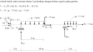 Soal Essay PKN Kelas 8 Bab 4 Beserta Jawabannya Terlengkap