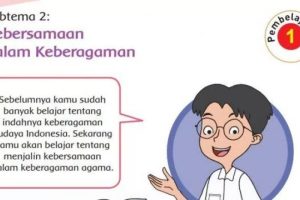 Soal BTQ Kelas 4 Semester 1 dan Kunci Jawaban Panduan Belajar
