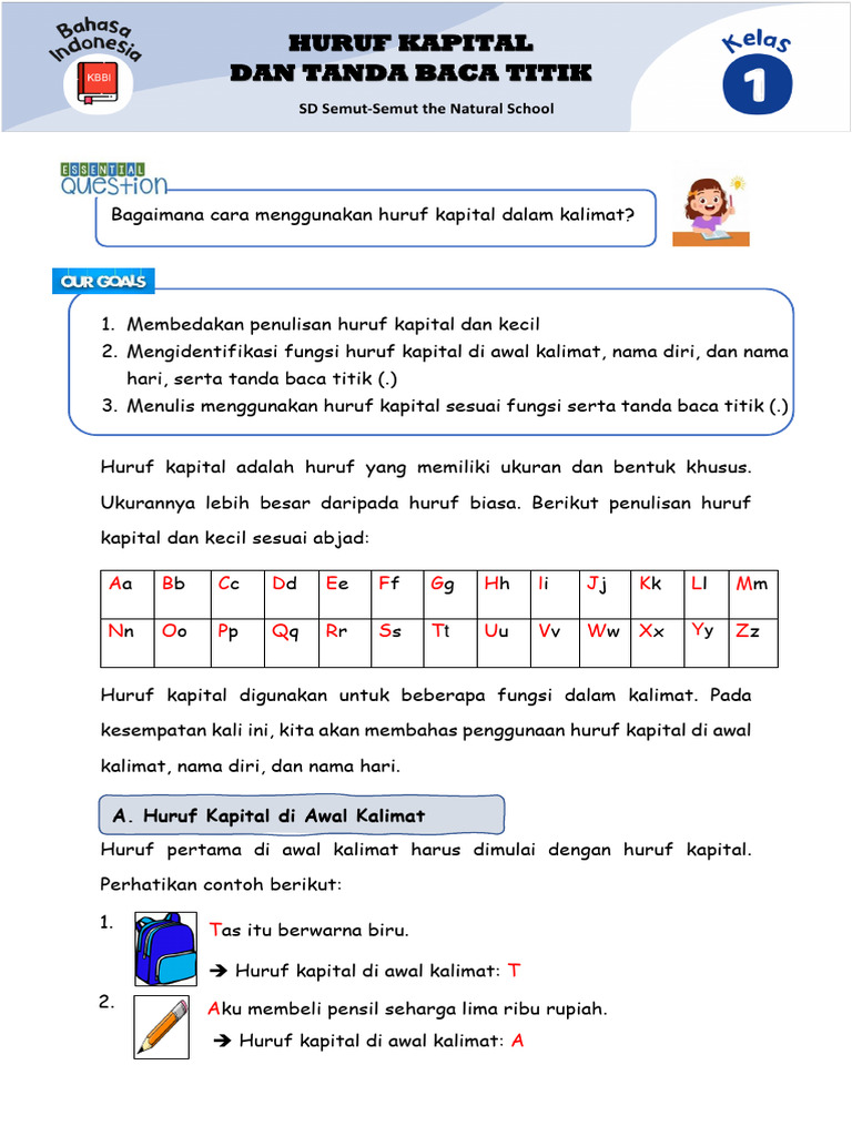 Huruf Kapital Pdf Modul Ajar Bahasa Indonesia Kelas 2 SD RCZW