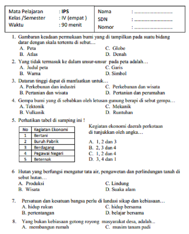 5 Soal UAS IPS Kelas 5 Semester 1 yang Sering Keluar, Wajib Tahu