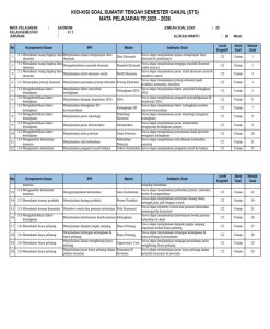 7 Cara Ternyata Format Kisi Kisi Soal Ekonomi Kelas X KD 4.3 Yang Wajib Tahu di 2026