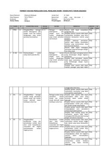 Akhirnya Terungkap Format Kisi-Kisi Soal PAT Tema 9 Kelas 4 yang Wajib Tahu Sebelum Ujian
