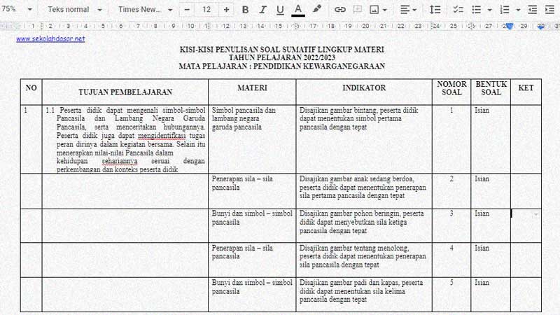 kisi kisi soal tema 7 kelas 4 semester 2 scribe