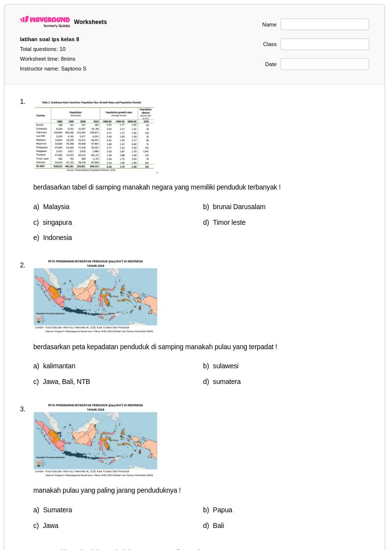 Rahasia Jawaban Latihan Soal IPS Bab 3 Kelas 8 Kurikulum Merdeka yang Wajib Tahu