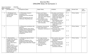 Ternyata Ini Rahasia Format Kisi Kisi Soal UAS Kurikulum 2013 Kelas 4 yang Sering Diabaikan Guru dan Siswa