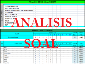 Ternyata Ini Format Analisis Soal Uraian K13 SD Kelas 4 Semester 1 yang Wajib Guru Kuasai Sebelum Terlambat