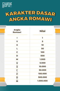 Ternyata Mudah, Ini Cara Membuat Garis Kop Surat di Word 2016 Agar Dokumen Terlihat Profesional